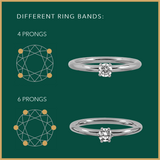 MIRA + SIDE DIAMONDS - 6 Prongs / Slightly rounded ring band / White gold / Si - Vs - Vvs